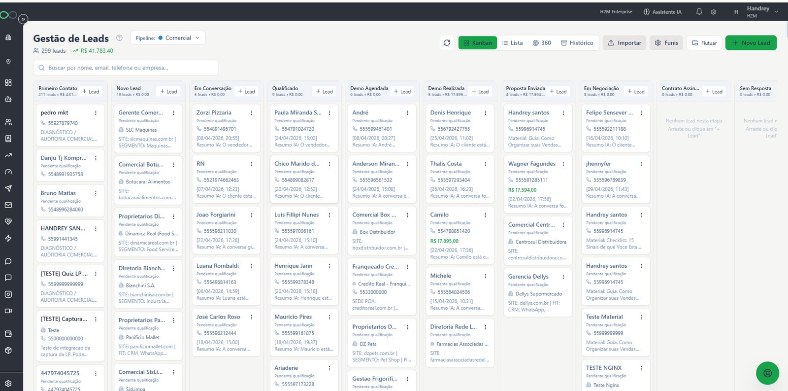 Pipeline de leads da H2M com Resumo IA e score por card